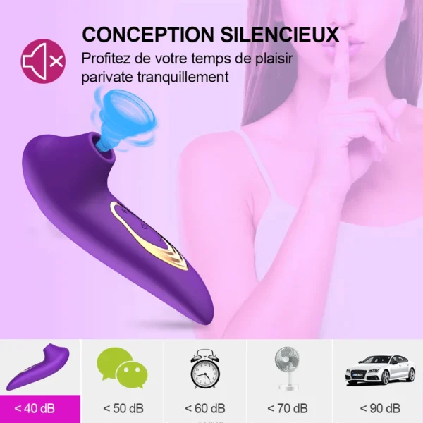 Vibromasseur Suceur Clitoridien – Mini, Puissant et Discret – Image 5
